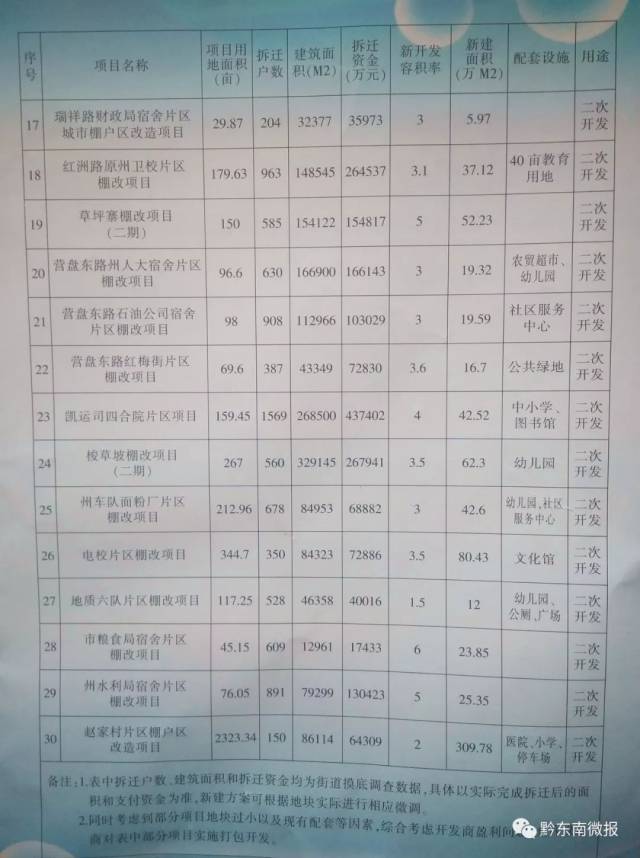 贡觉县统计局最新招聘启事