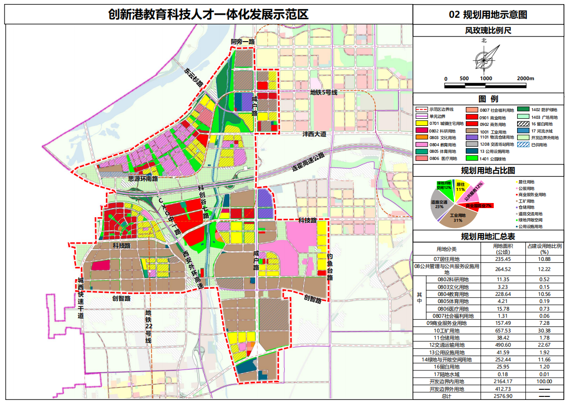 榆阳区水利局，构建可持续水资源管理体系，推动最新发展规划实施