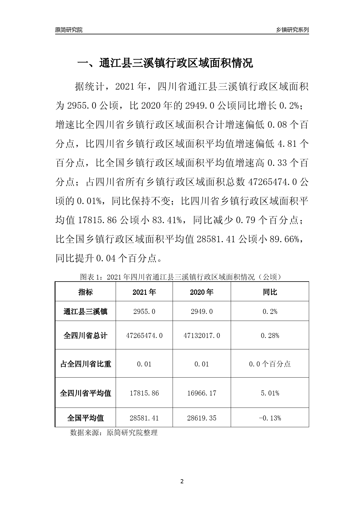 通江县数据和政务服务局发展规划探讨与展望