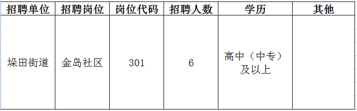 德兴市初中最新招聘信息全面解析