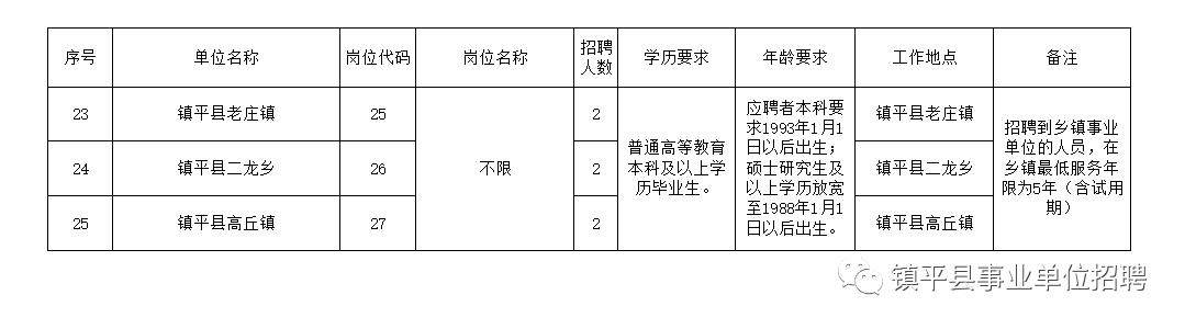 2024年12月13日 第9页