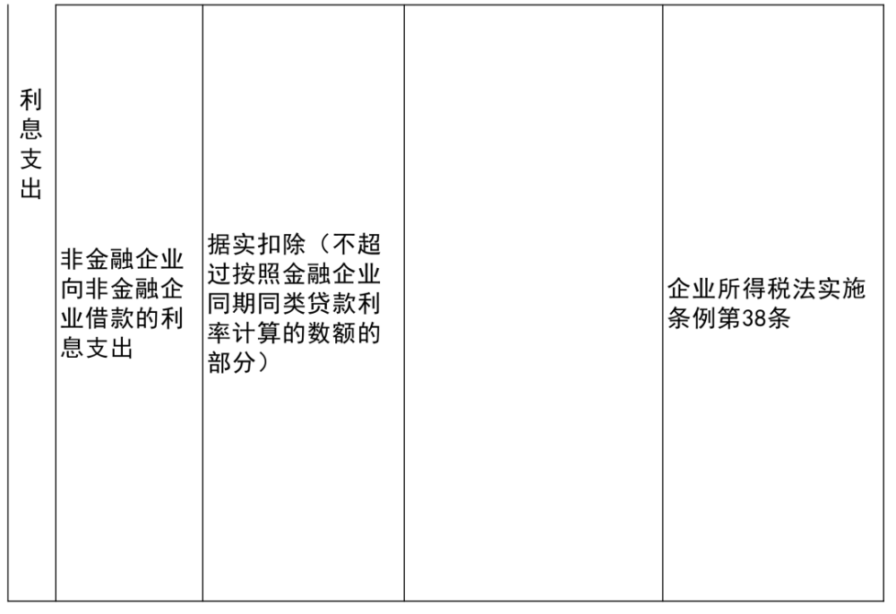 扎兰屯市成人教育事业单位项目探索与实践最新动态