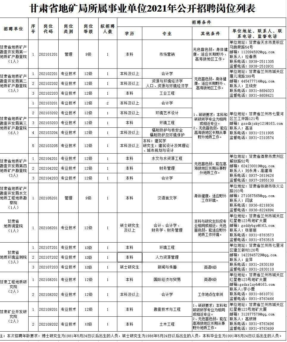 和顺县成人教育事业单位招聘新动态，最新信息及其社会影响分析