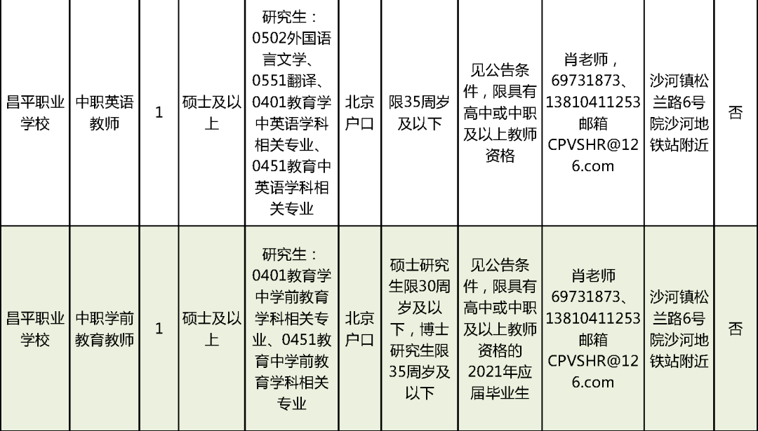 禹会区初中人事任命揭晓，塑造教育新篇章