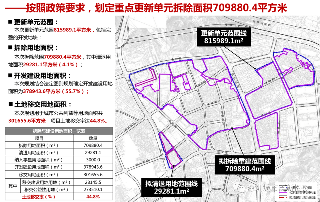 江口县数据和政务服务局发展规划展望