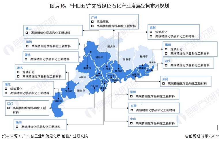 大理市级托养福利事业单位发展规划展望