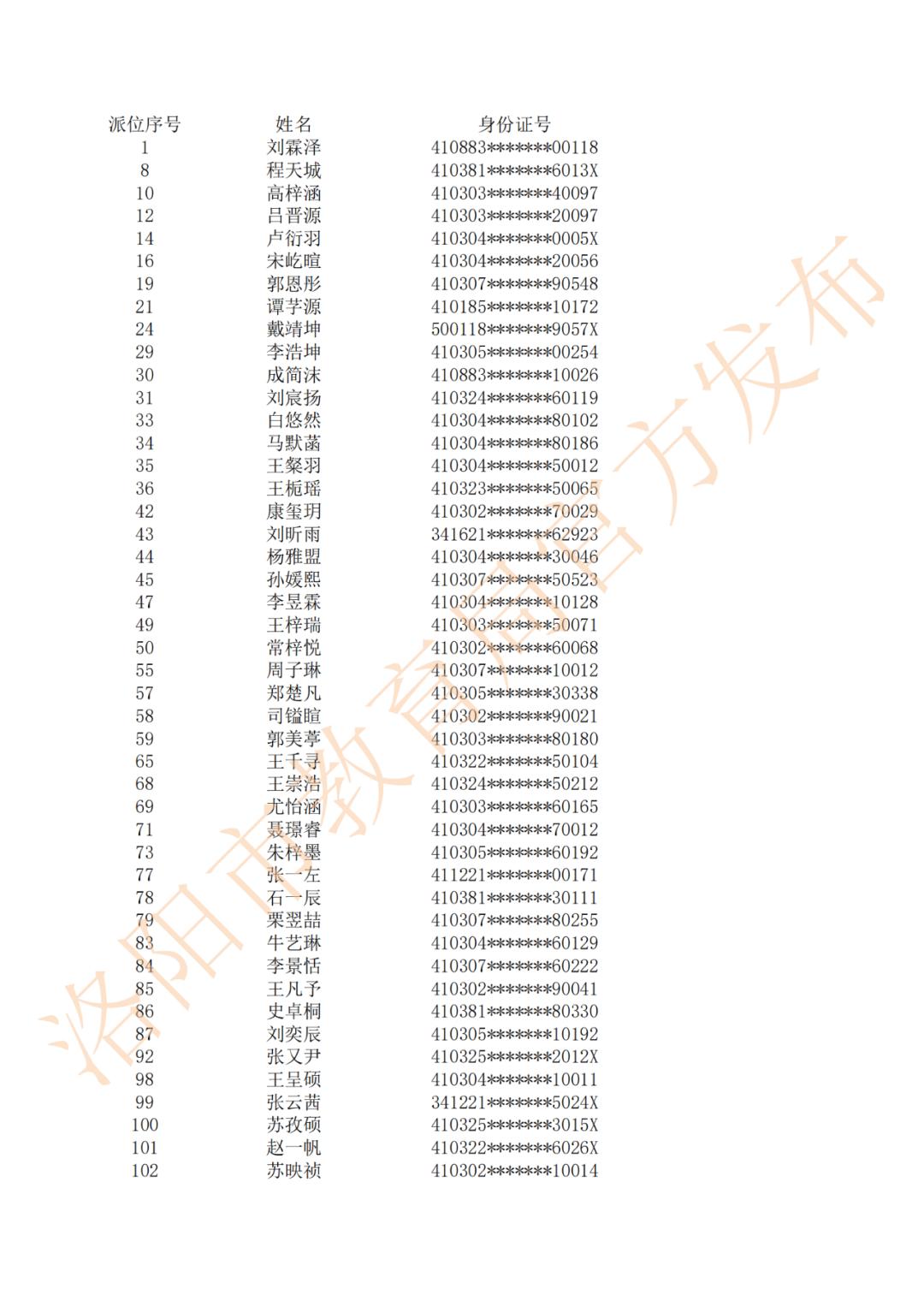 柳林县初中发展规划概览