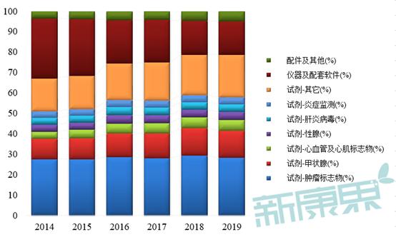 安图县市场监督管理局最新发展规划概览