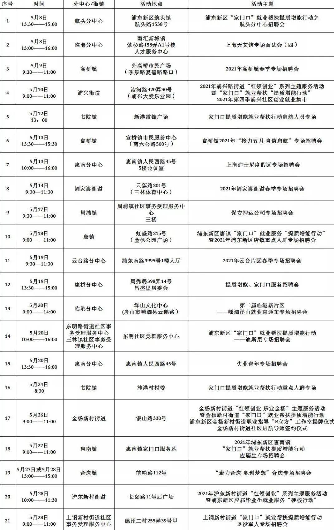 泉山区成人教育事业单位招聘信息与相关探讨解读