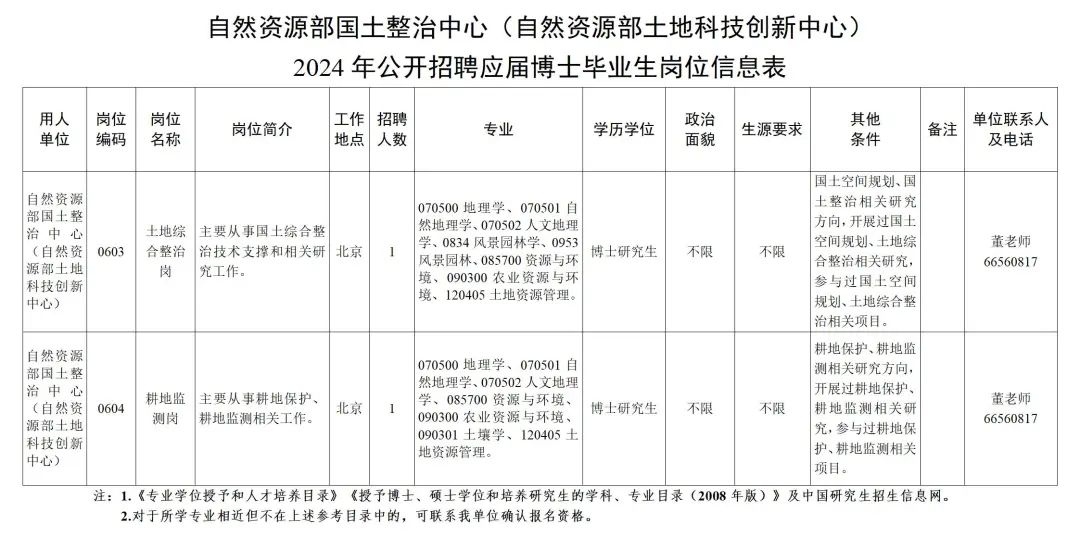 林州市级托养福利事业单位发展规划展望