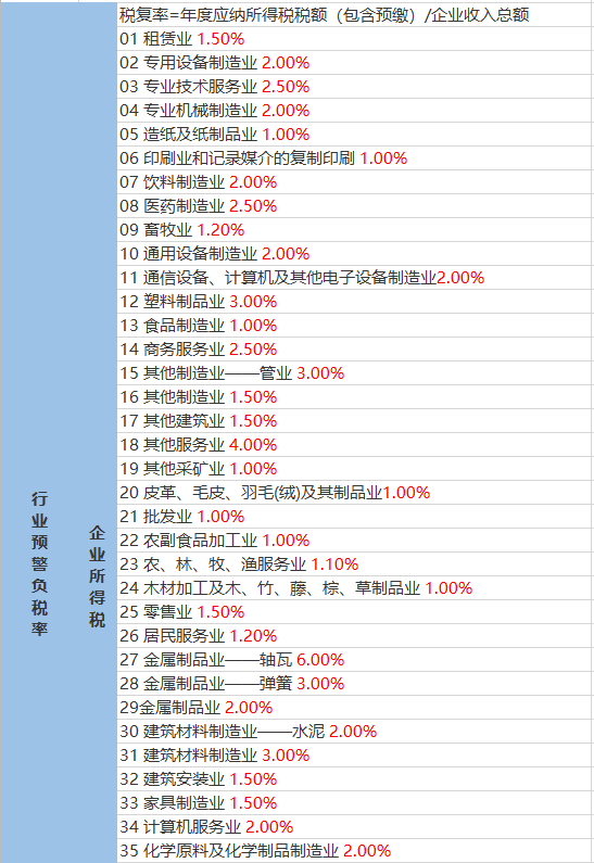 蒋家沟村委会天气预报及影响深度解析