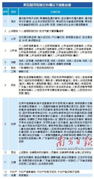 宁国市数据和政务服务局最新项目进展深度剖析