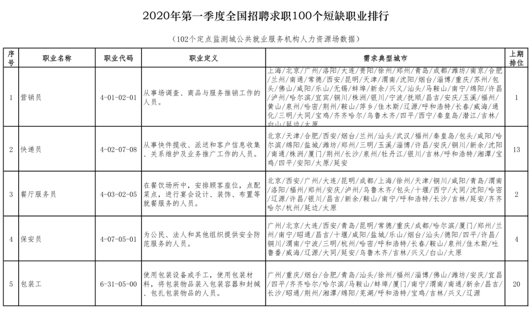 开鲁县特殊教育事业单位人事任命最新动态