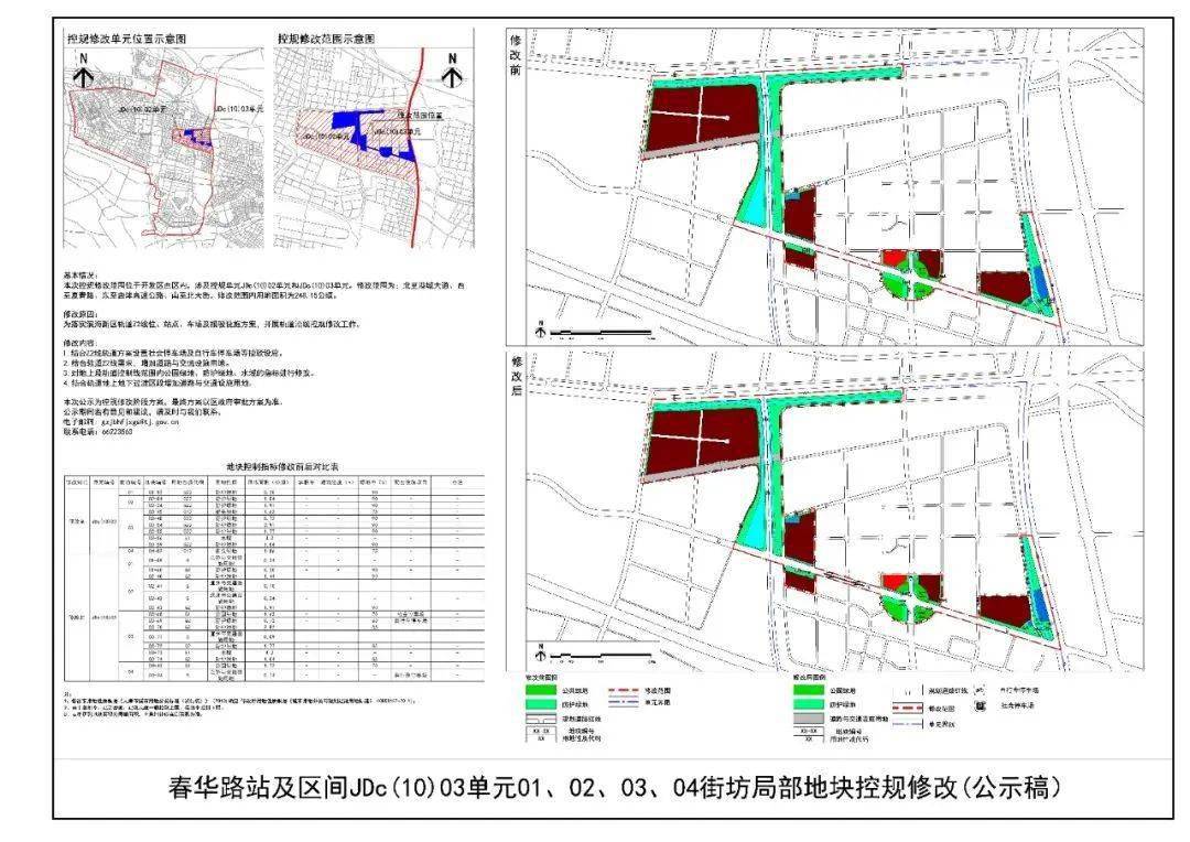 海陵区防疫检疫站领导团队及工作概览