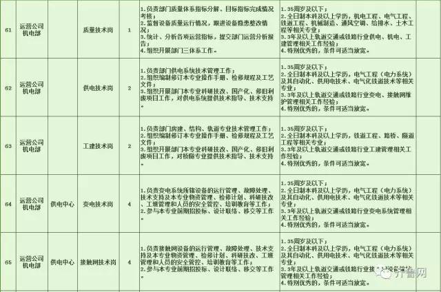 榕江县特殊教育事业单位招聘信息与动态分析报告