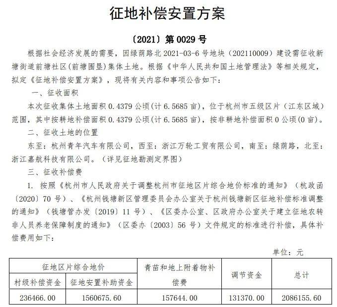 冯庄乡最新天气预报信息通知