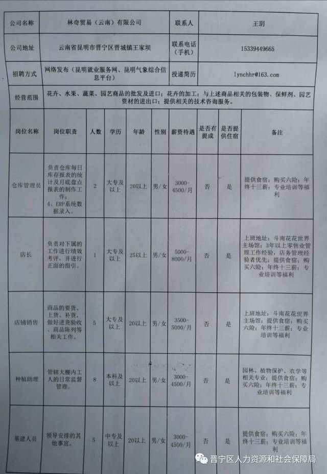 元谋县医疗保障局招聘启事，寻找专业人才加入我们的团队！