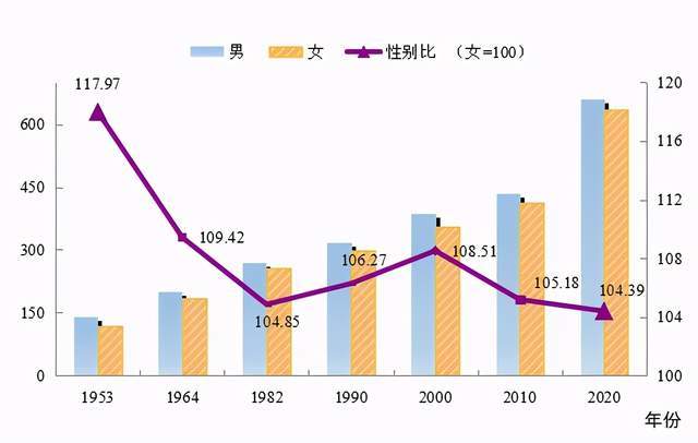 东胜区数据和政务服务局人事任命动态解读