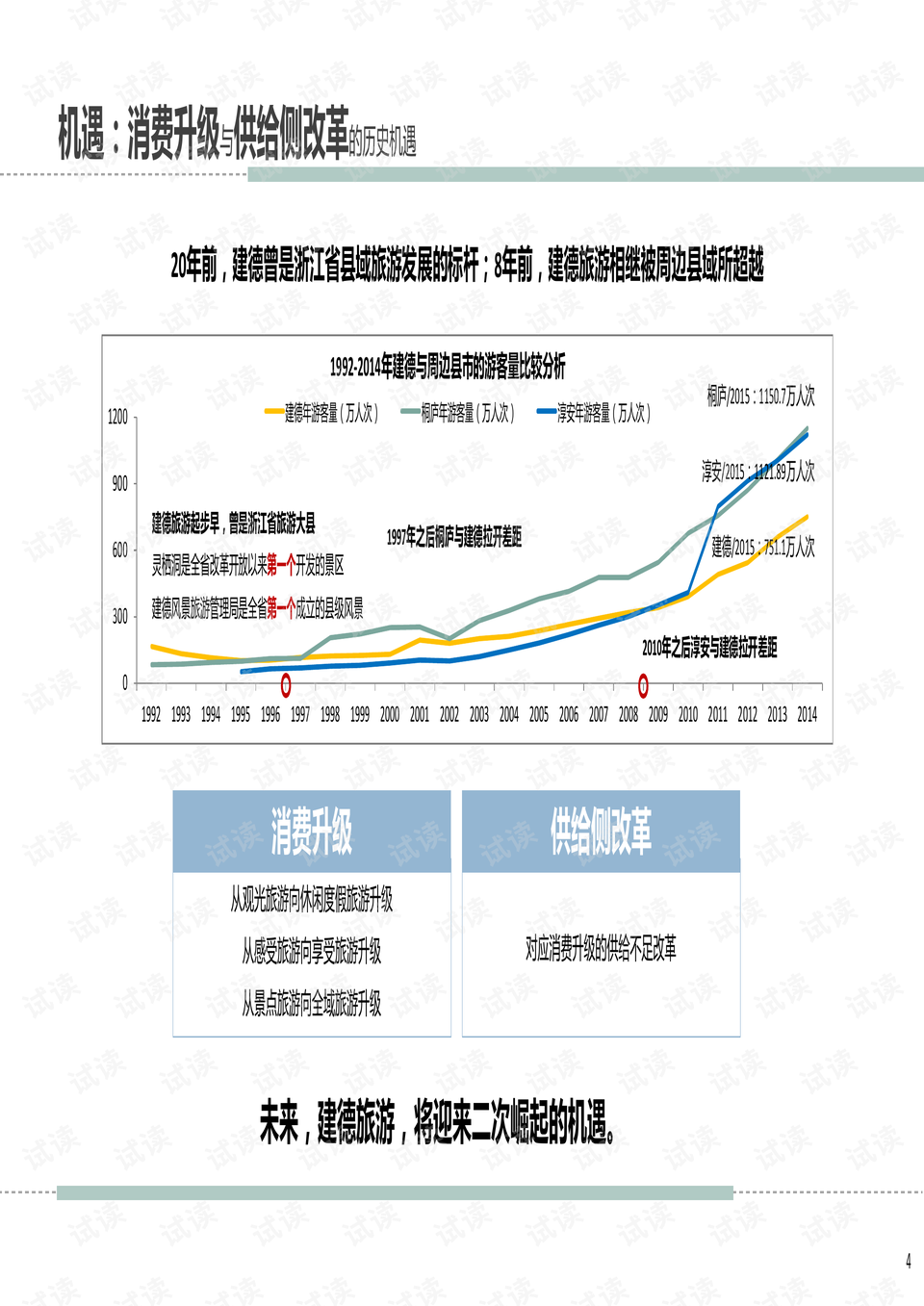 建德市初中未来发展规划展望