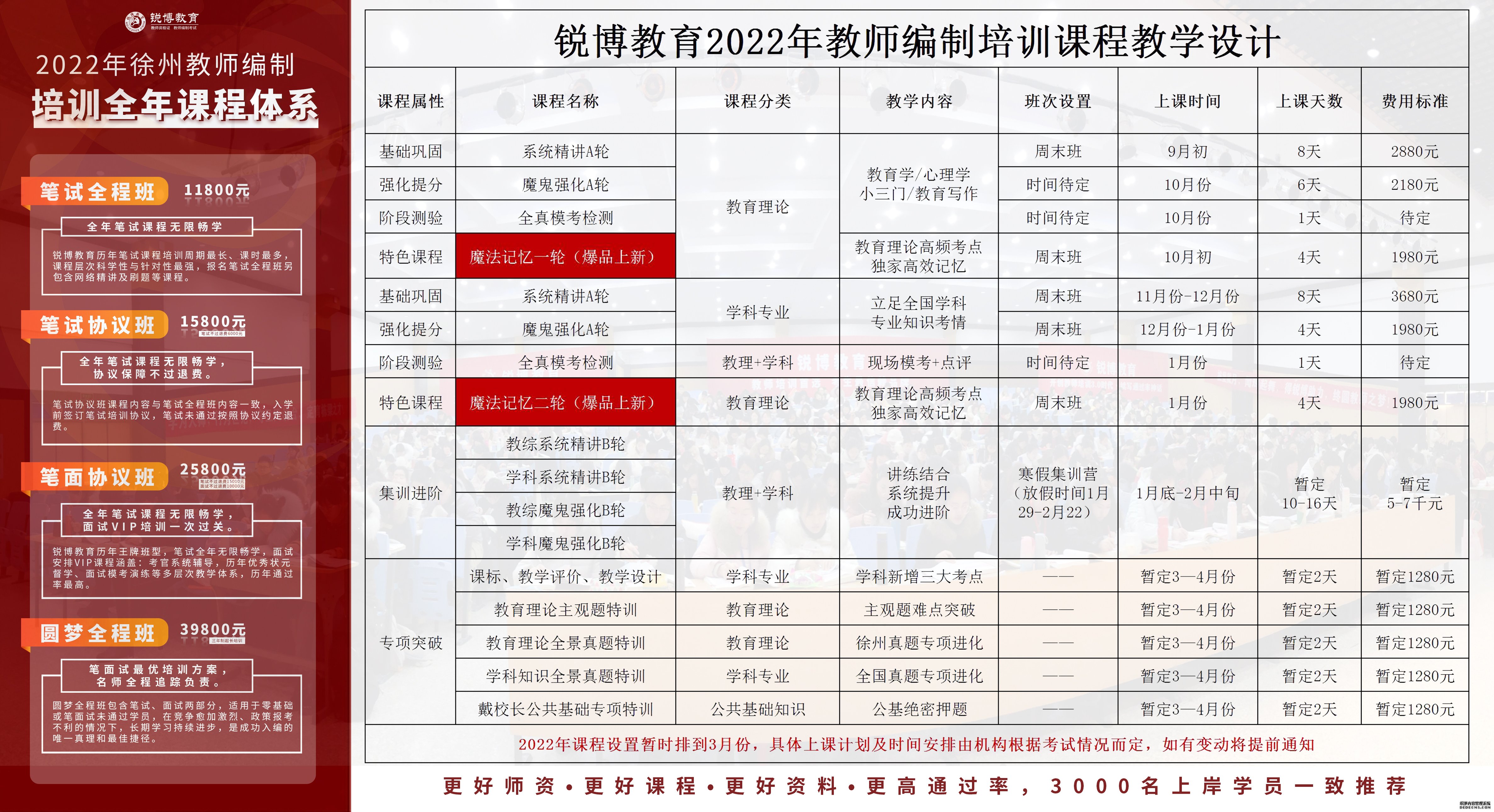 阳城县成人教育事业单位发展规划展望