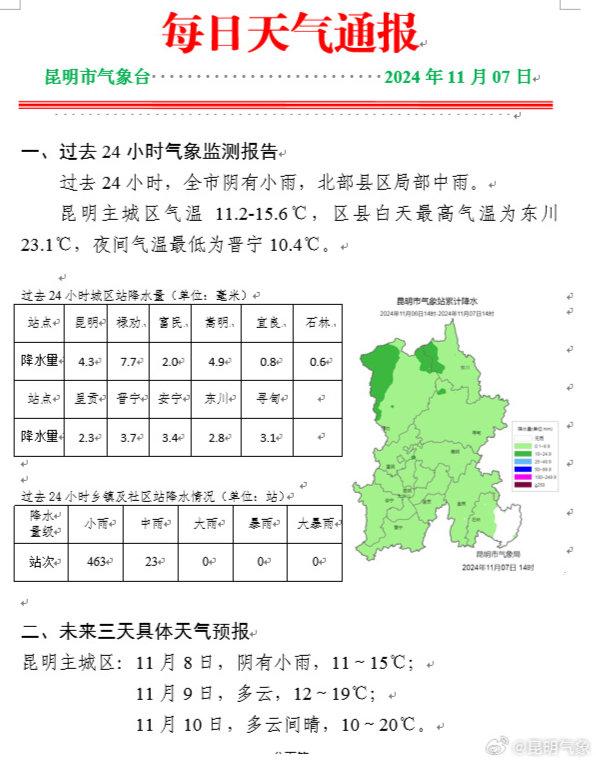 静莫村最新天气预报通知