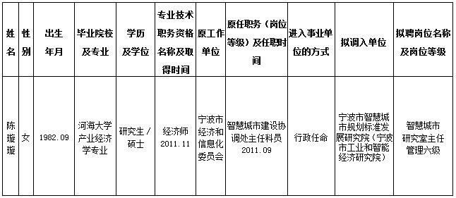 岳阳楼区级托养福利事业单位人事任命揭晓及其影响