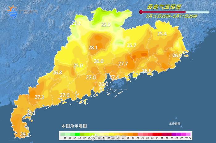 海门市包场渔场天气预报分析