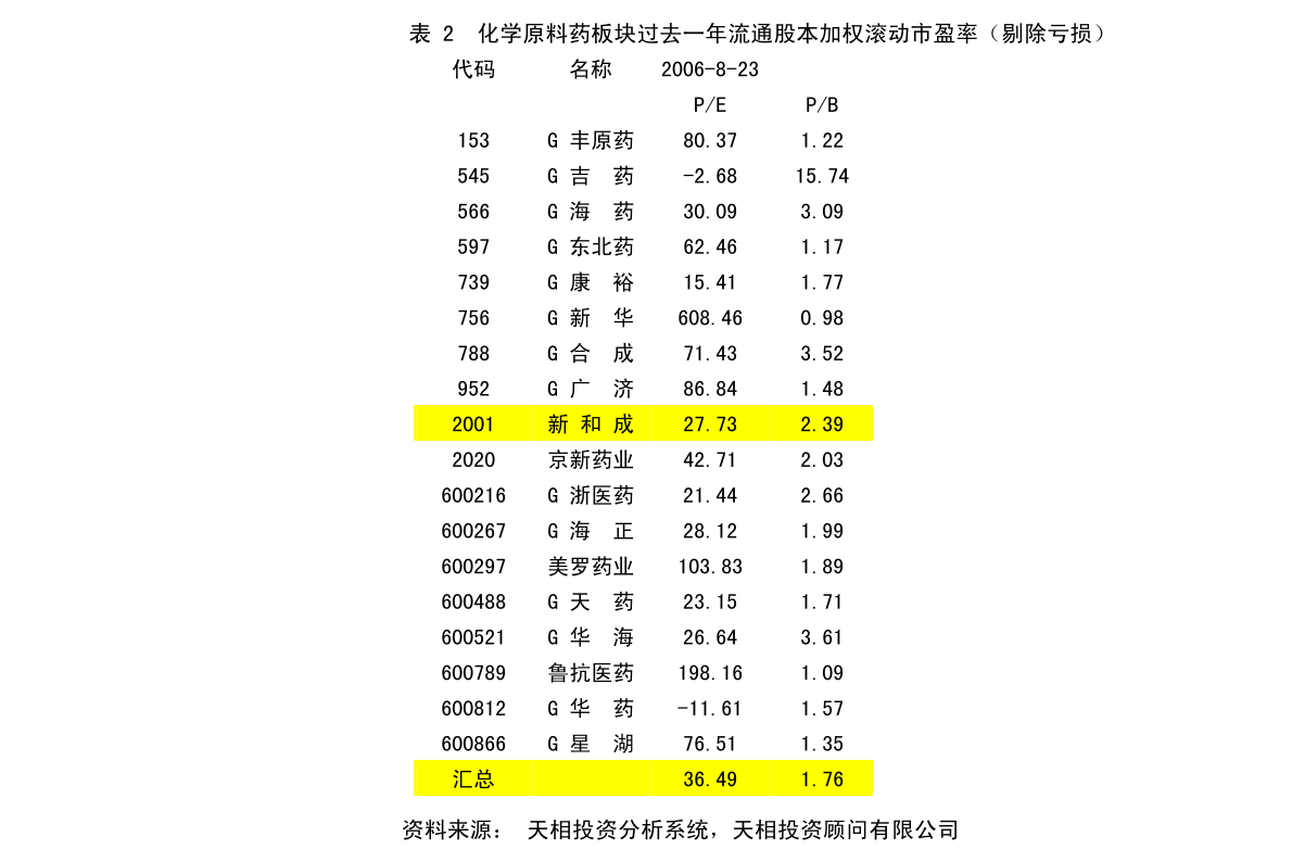 南票区应急管理局最新发展规划