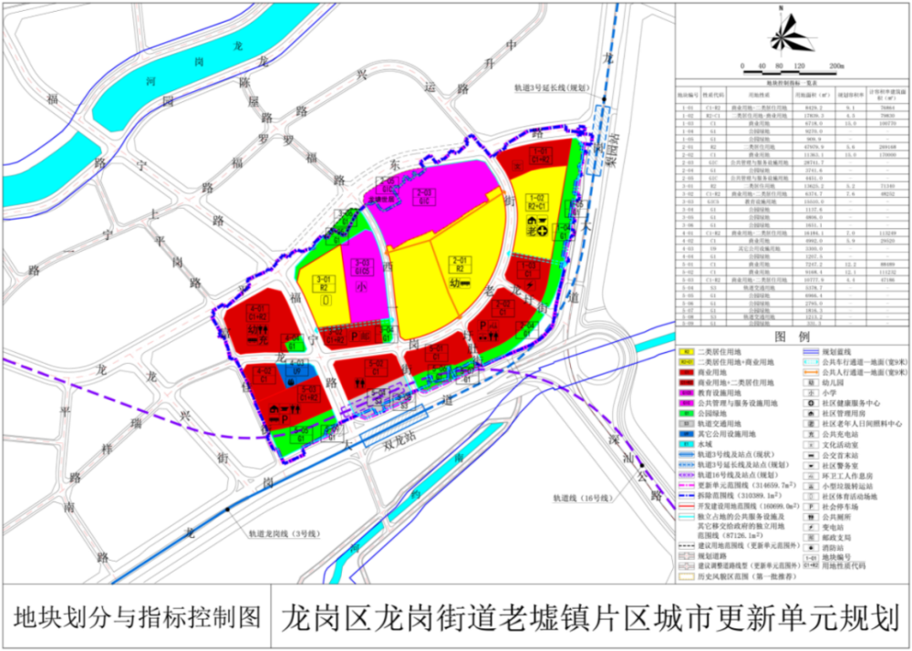 王鲍镇最新天气预报