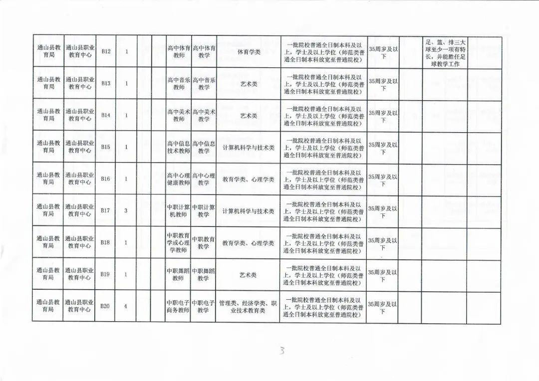 仪陇县特殊教育事业单位最新项目进展及其影响