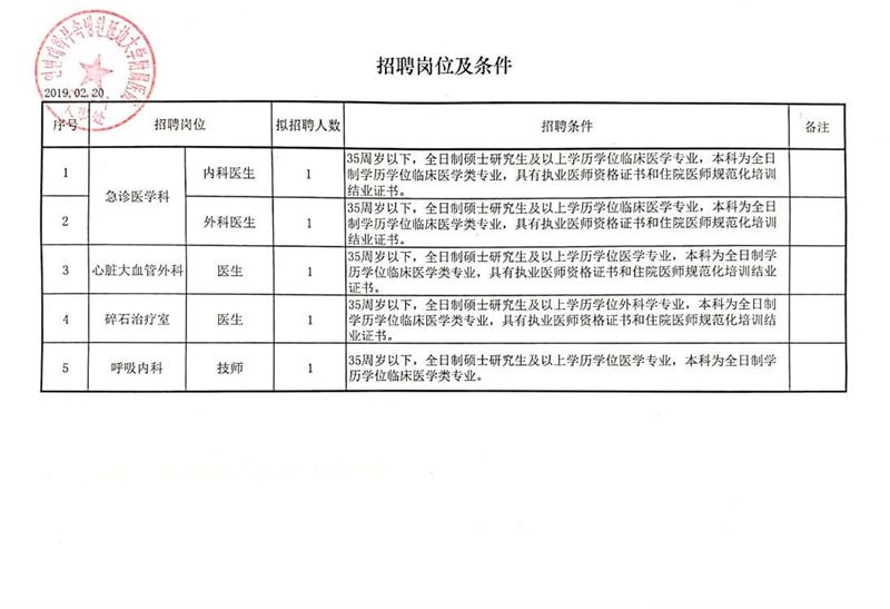 杨浦区审计局最新招聘启事概览