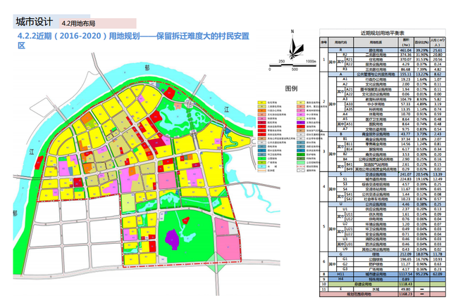 港南区统计局最新发展规划概览