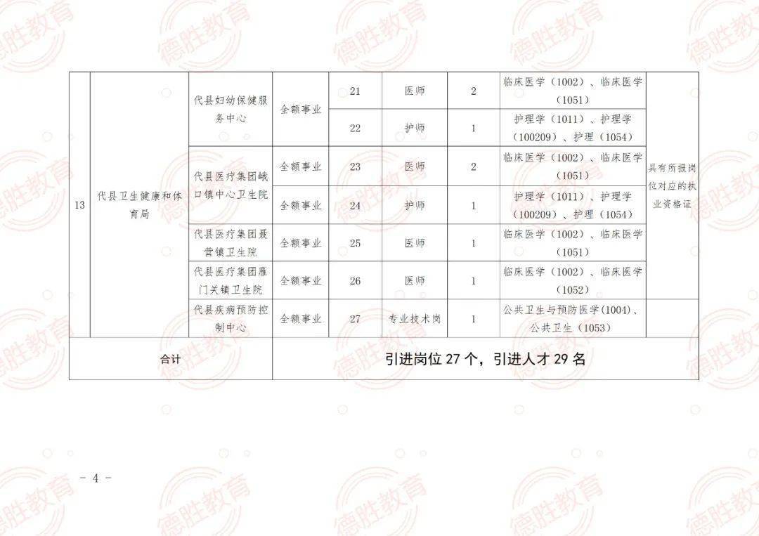 龙安区成人教育事业单位招聘公告全新发布