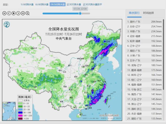 段家坪村委会天气预报及影响解析