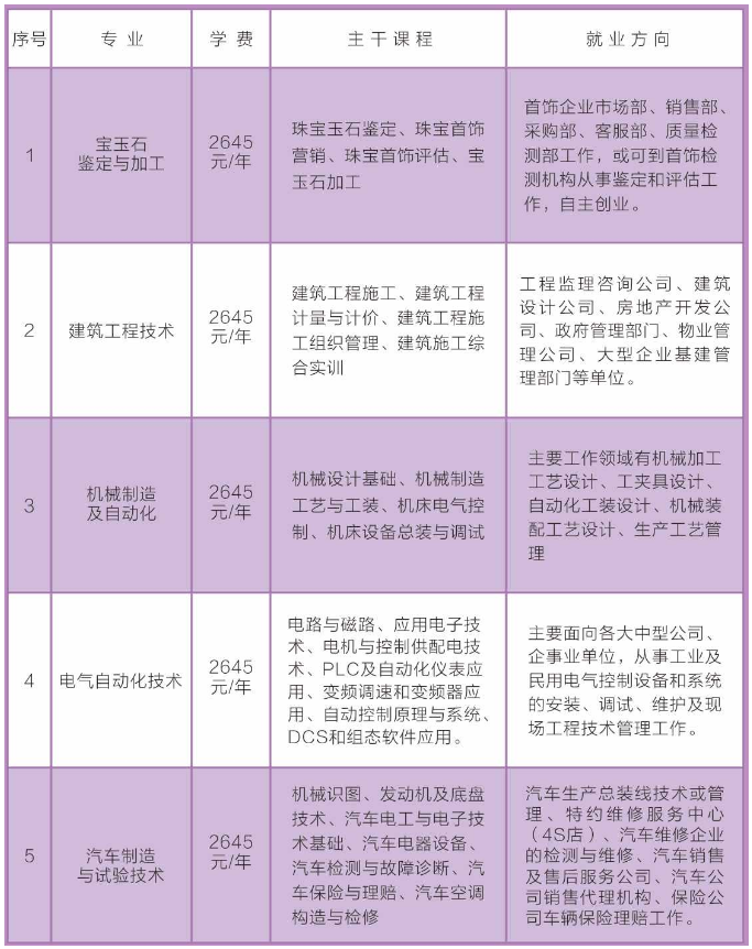 拱墅区成人教育事业单位领导团队引领教育改革与发展新篇章