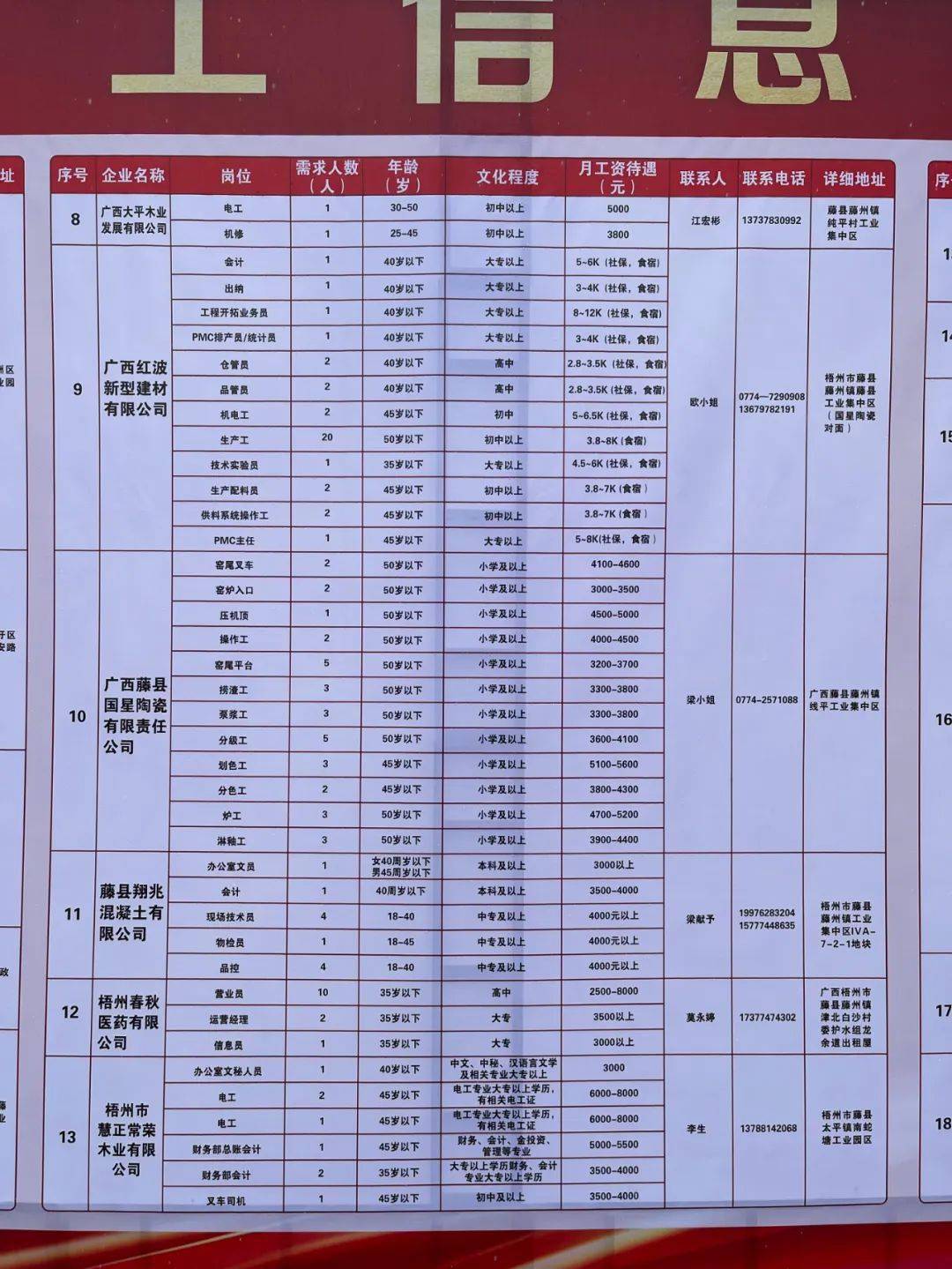 九江县级托养福利事业单位最新项目，托起明日幸福篇章