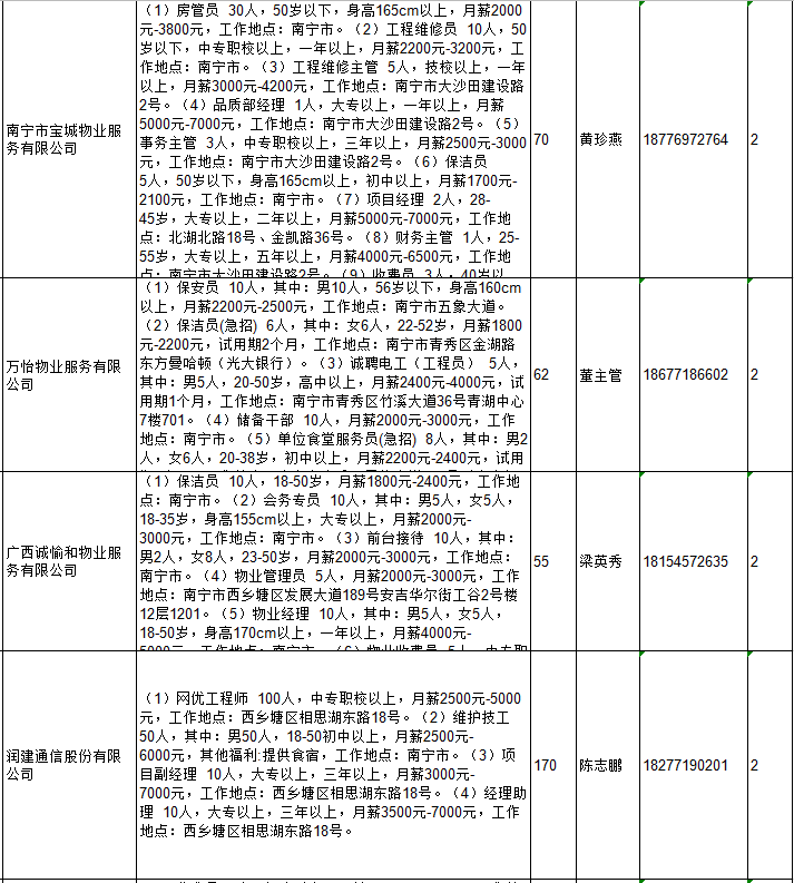 西乡塘区初中人事新任命，塑造教育新篇章