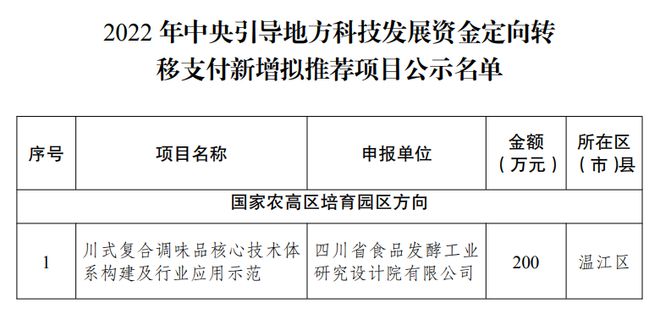 温县科技局及关联企业最新招聘信息详解