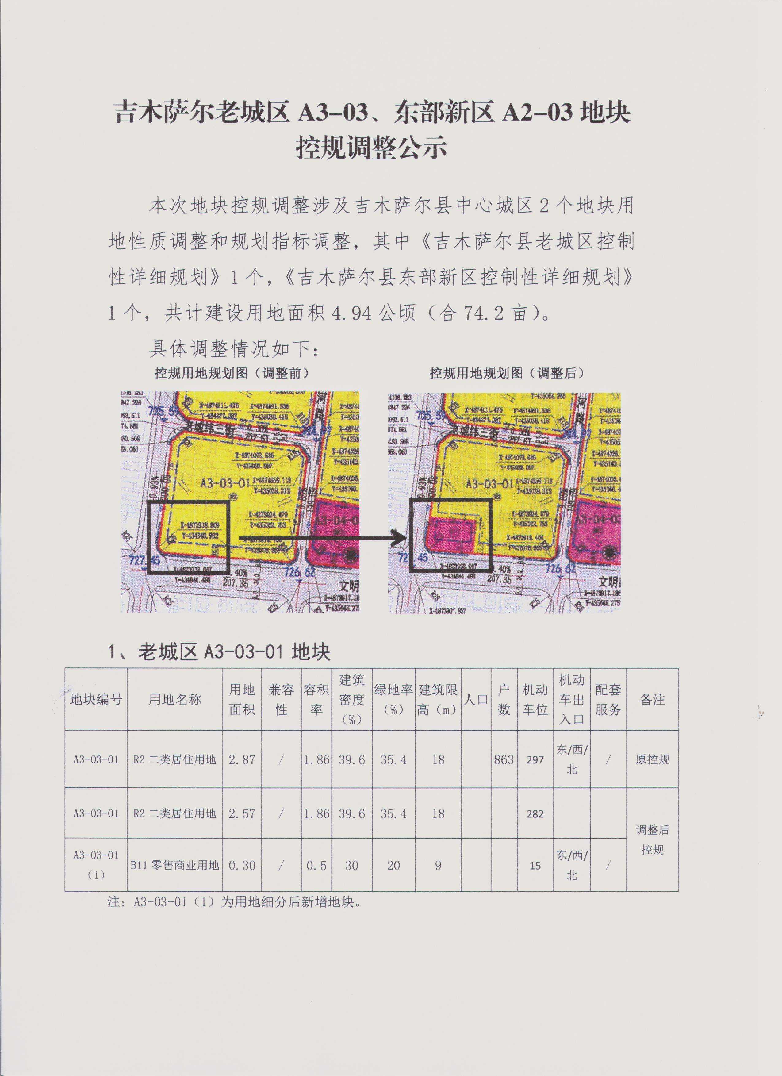 吉木萨尔县初中最新发展规划