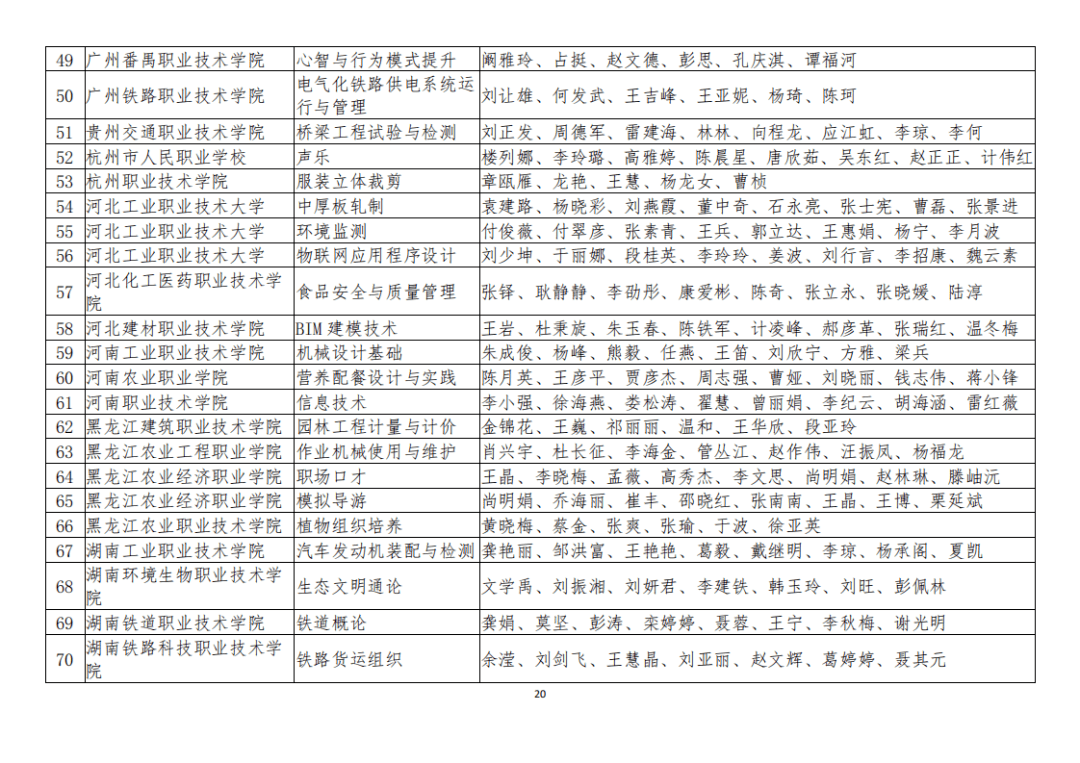 郏县成人教育事业单位新项目，县域成人教育发展的强大推动力