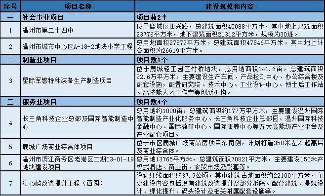 屏南县特殊教育事业单位最新项目进展及其社会影响概述