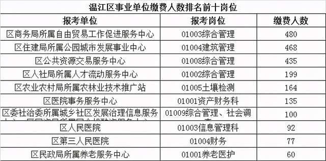 金东区特殊教育事业单位发展规划探讨与未来展望