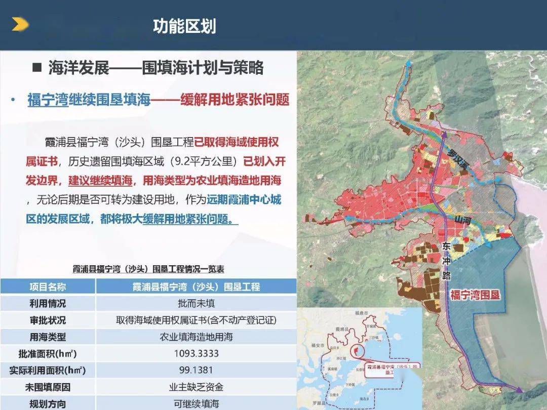 霞浦县民政局最新发展规划概览