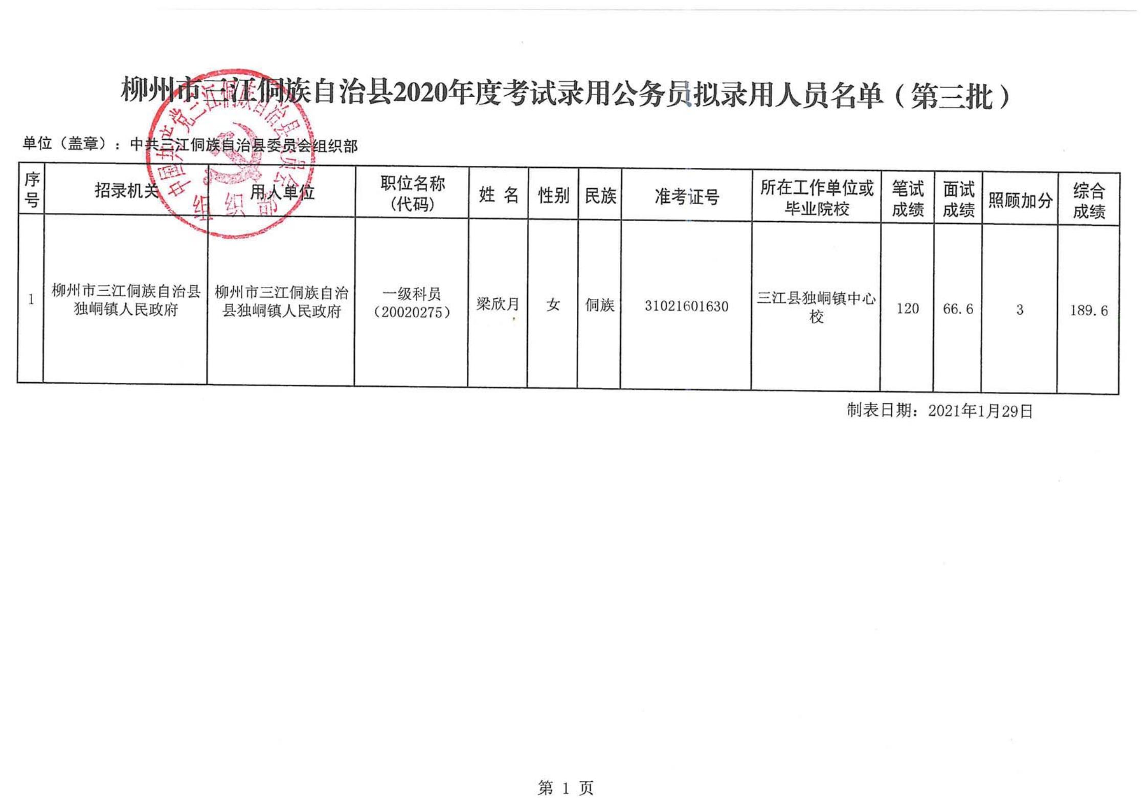 改则县财政局最新招聘信息全面解析