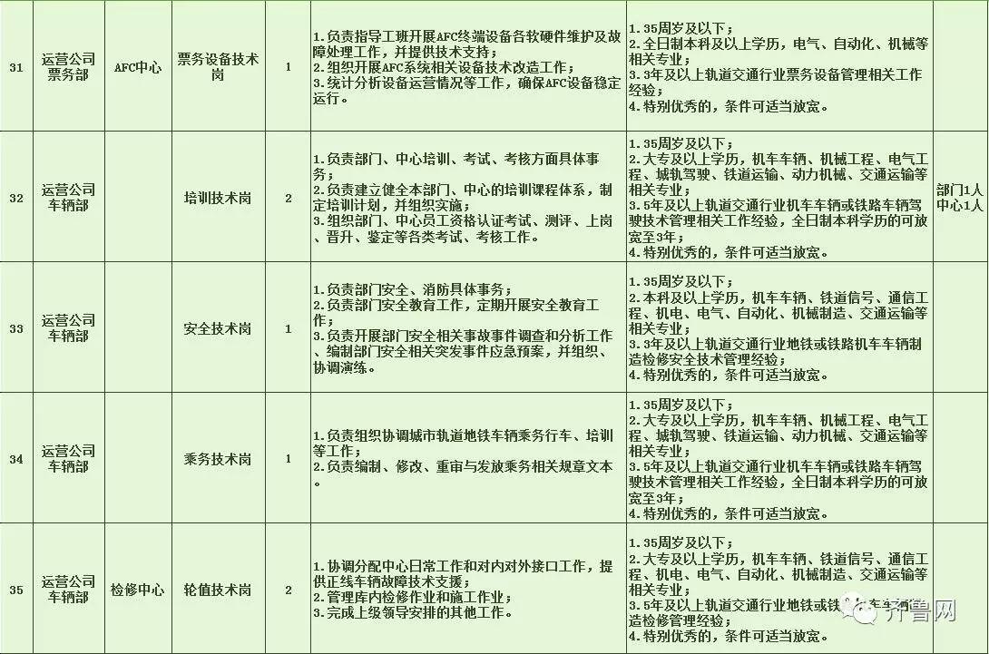 黑水县特殊教育事业单位最新招聘信息概览