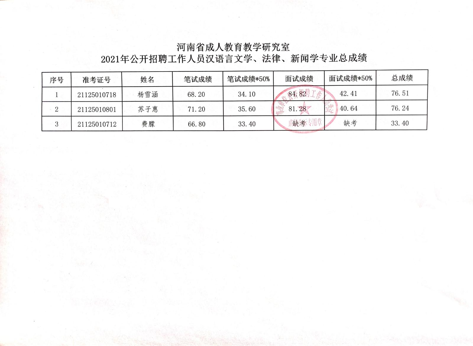 和静县成人教育事业单位招聘新动态，洞悉其深远影响与影响范围