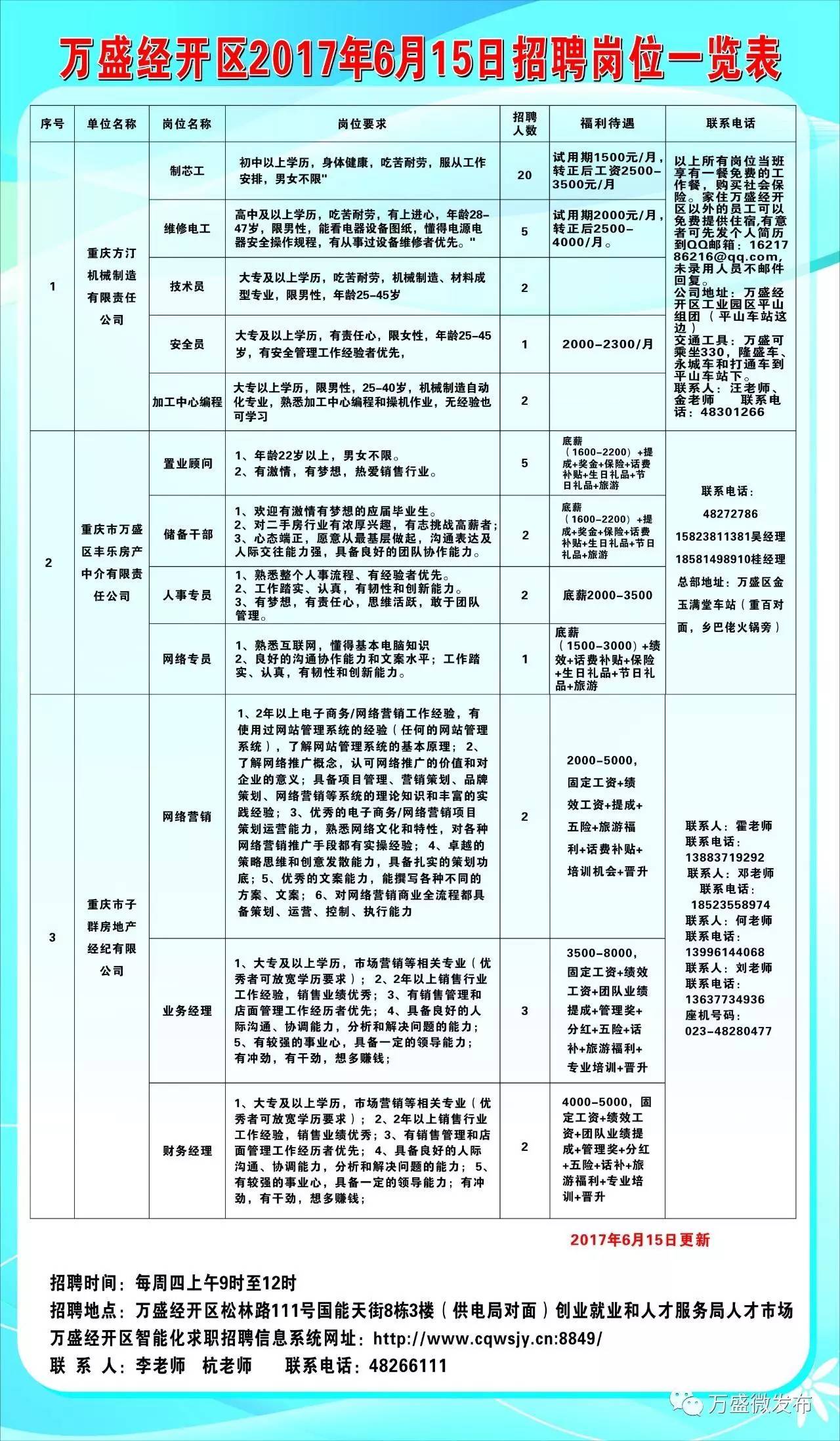 涿鹿县数据和政务服务局最新招聘信息详解