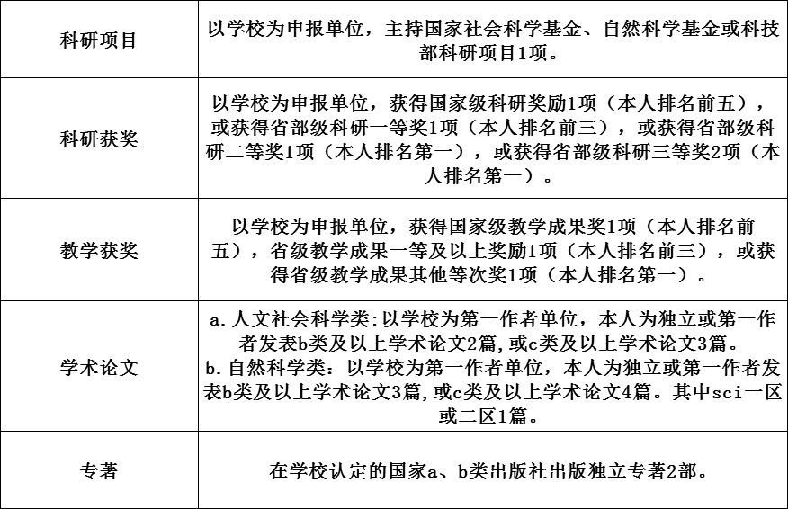 2024年12月22日 第28页