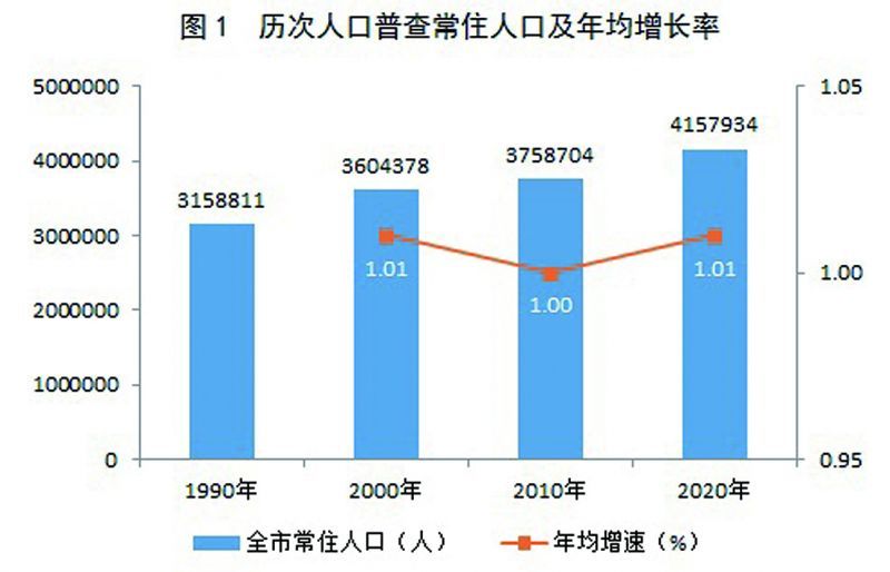 绽开的血滴