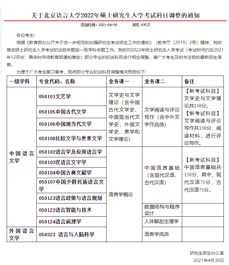 波查村最新天气预报信息